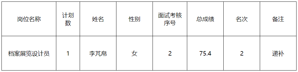 微信图片_20220314180359.png