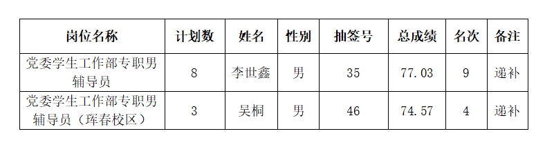 533DDD4BCCF66042F034A5E4423_5FC748ED_EFBE.png